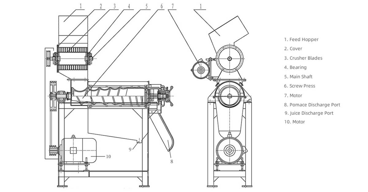 PZJ Juicer Machine Design